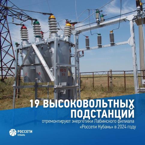 Энергетики Лабинского филиала Россети Кубань в 2024 году выполнят ремонт оборудования на 19 высоковольтных подстанциях