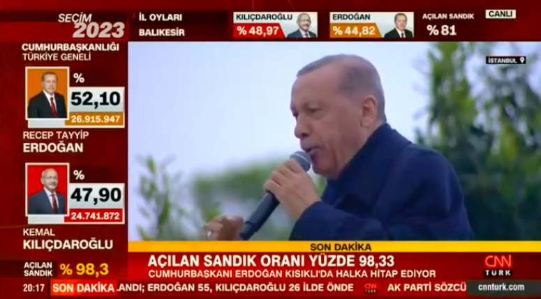 Реджеп Тайип Эрдоган в третий раз победил на выборах президента Турции