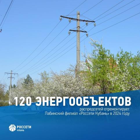 В 2024 году Лабинский филиал Россети Кубань отремонтирует свыше 120 энергообъектов распределительной сети